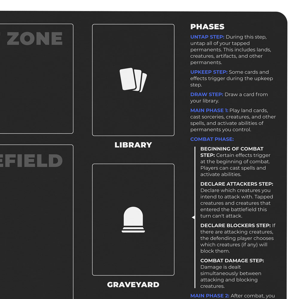 Beginner playmat for magic the gathering players. Rookie play mat mtg newbies with zones, phases, keywords, and life total. 14 by 24 inch dimensions. helpful learning gift for tcg newcomers