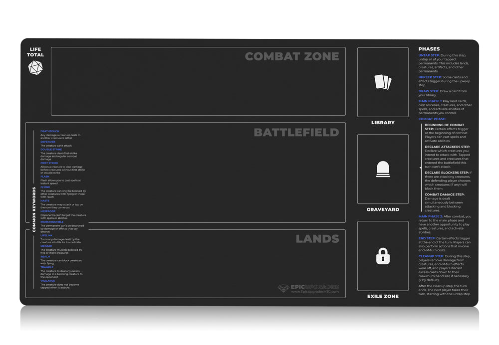 Beginner playmat for magic the gathering players. Rookie play mat mtg newbies with zones, phases, keywords, and life total. 14 by 24 inch dimensions. helpful learning gift for tcg newcomers