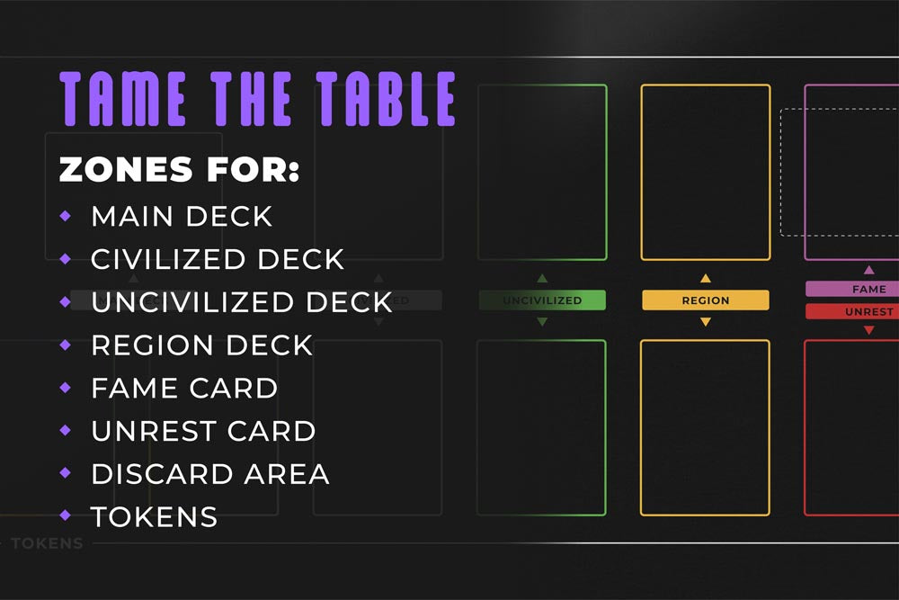 imperium horizons, classics, or legends themed black playmat used for organizing the marketplace in multiplayer tabletop gameplay. Card organization game mat accessory 24 inches by 14 inches. 2MM Thick