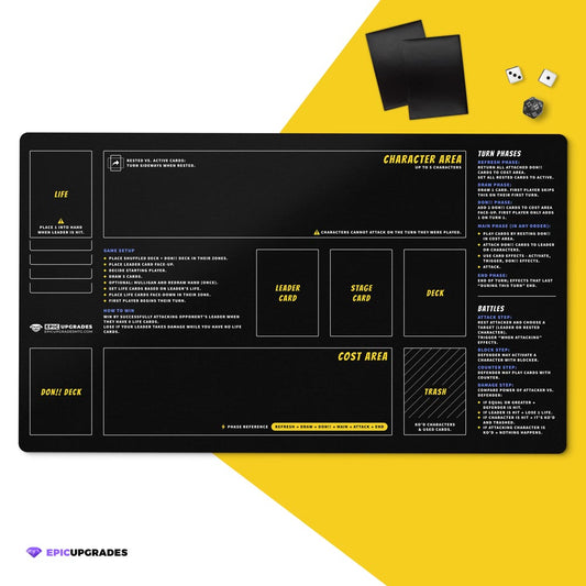 Beginner playmat for One Piece TCG players. Rookie play mat OPTCG newbies with zones, phases, keywords, and more. 24 by 14 inch dimensions. A helpful learning gift for onepiece DON!! tcg newcomers and new players.