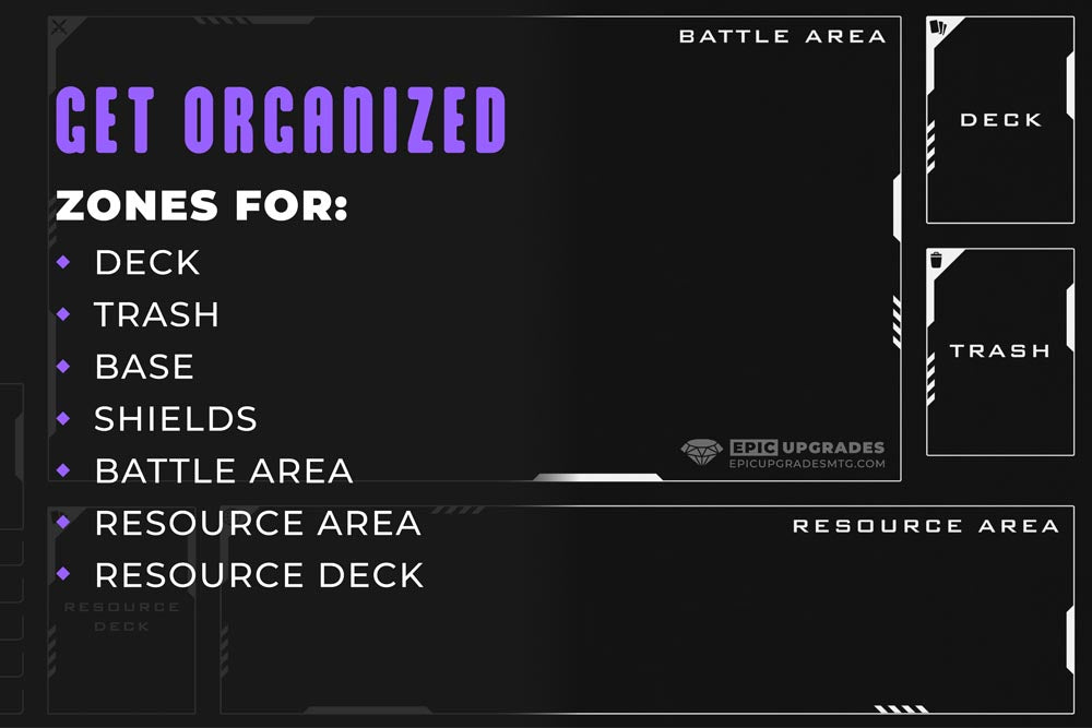 minimalistic playmat for Gundam Card Game players with zones. simple colored GCG card mat. 24 by 14 inch dimensions. helpful learning gift for tcg newcomers. black, red, orange, green, blue, purple, or pink colors available