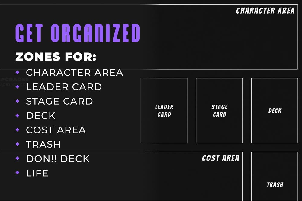 One Piece TCG playmat for OPTCG anime players minimal with zones. simple colored one piece card mat. 24 by 14 inch dimensions. helpful learning gift for one-piece newcomers. black, red, orange, green, blue, purple, or pink colors available