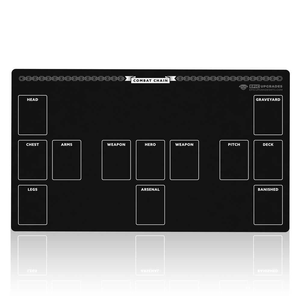flesh and blood playmat with zones choose from 7 colors stitched edges basic minimalist design for organizing your play area