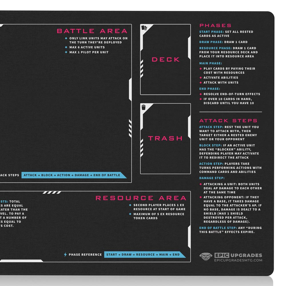 Beginner playmat for Gundam TCG players. Perfect for newcomers learning zones, phases, keywords, and gameplay flow. 24x14 inch size makes it easy to use and store. Great learning tool or gift for new players of the Gundam card game.