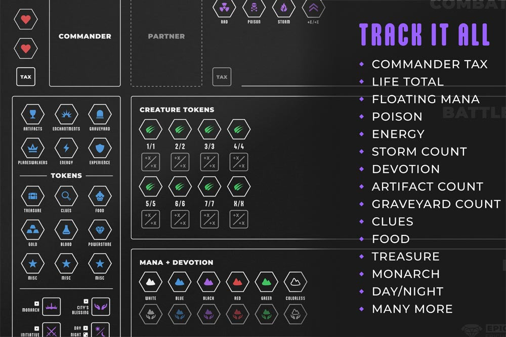 commander zone tracker for edh mtg players to track life totals, resources, commander damage and tax. Makes for a unique multiplayer Magic the gathering player gift idea. Tabletop singleton elder dragon highlander format.
