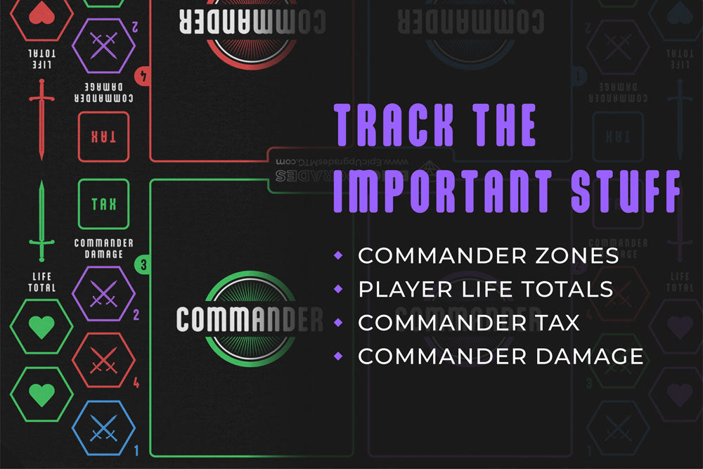 commander zone tracker for edh mtg players to track life totals, resources, commander damage and tax. Makes for a unique multiplayer Magic the gathering player gift idea. Tabletop singleton elder dragon highlander format. Compact size for small tables