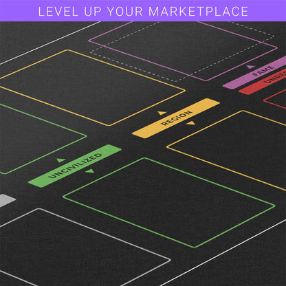 imperium horizons, classics, or legends themed black playmat used for organizing the marketplace in multiplayer tabletop gameplay. Card organization game mat accessory 24 inches by 14 inches. 2MM Thick