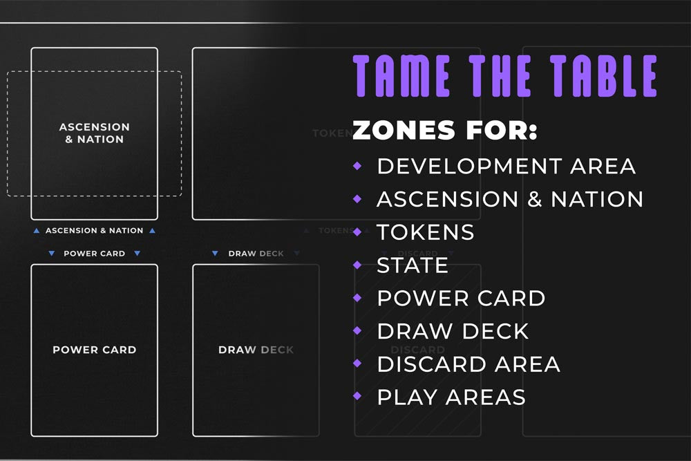 Player Zone Game Mat | 24"x14" Imperium Horizons Multiplayer Compatible Zones