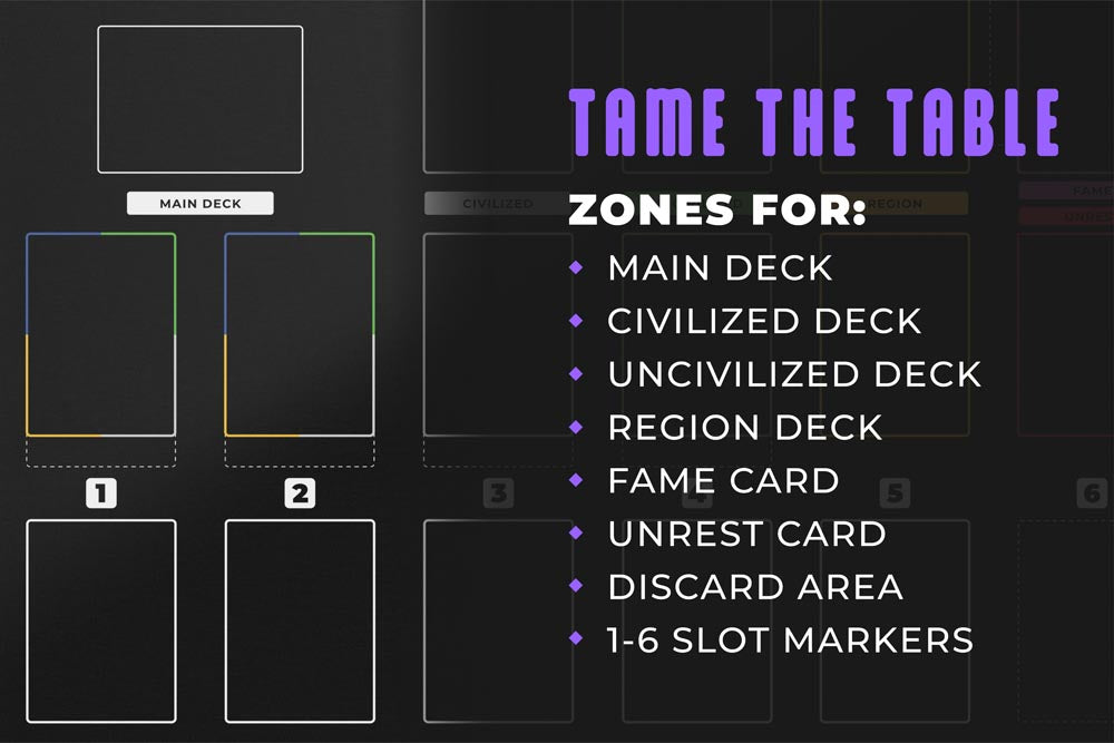 imperium horizons, classics, or legends-themed black playmat used for organizing the solo area for bot tabletop gameplay. Card organization game mat accessory 24 inches by 14 inches. 2MM Thick
