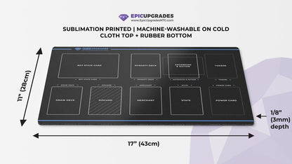 Solo Bot Zone Game Mat | 17"X11" Imperium Horizons Compatible Zones