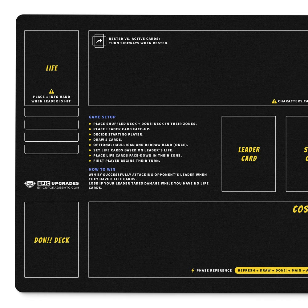 Beginner playmat for One Piece TCG players. Rookie play mat OPTCG newbies with zones, phases, keywords, and more. 24 by 14 inch dimensions. A helpful learning gift for onepiece DON!! tcg newcomers and new players.