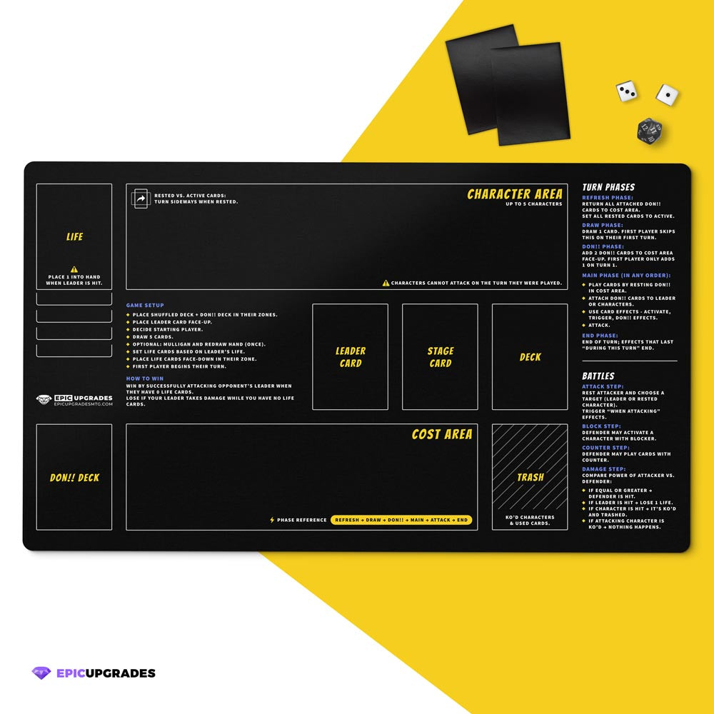 Beginner playmat for One Piece TCG players. Rookie play mat OPTCG newbies with zones, phases, keywords, and more. 24 by 14 inch dimensions. A helpful learning gift for onepiece DON!! tcg newcomers and new players.