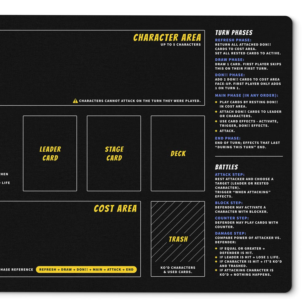 Beginner playmat for One Piece TCG players. Rookie play mat OPTCG newbies with zones, phases, keywords, and more. 24 by 14 inch dimensions. A helpful learning gift for onepiece DON!! tcg newcomers and new players.