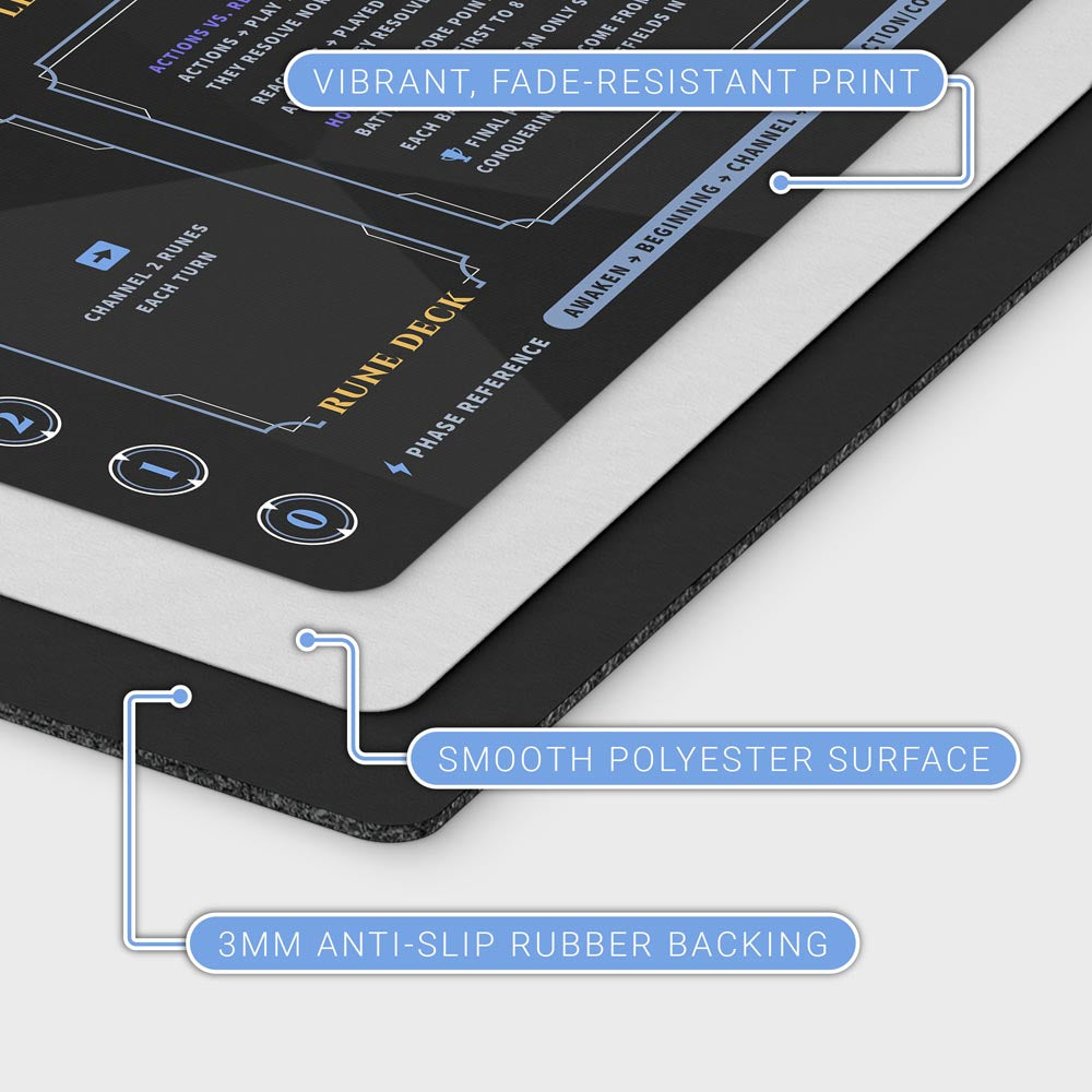 Riftbound playmat for new players — features clearly labeled zones, phase references, keyword guide, and point tracker. Durable 3mm non-slip rubber base with smooth polyester surface and fade-resistant high-resolution print. Perfect for organized gameplay, learning, and competitive matches. Handcrafted and printed in the USA.