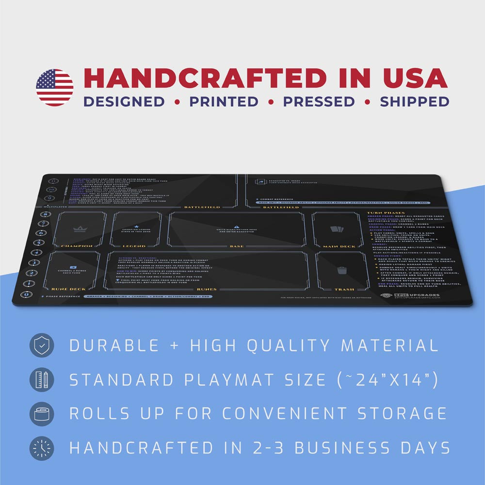 Riftbound playmat for new players — features clearly labeled zones, phase references, keyword guide, and point tracker. Durable 3mm non-slip rubber base with smooth polyester surface and fade-resistant high-resolution print. Perfect for organized gameplay, learning, and competitive matches. Handcrafted and printed in the USA.