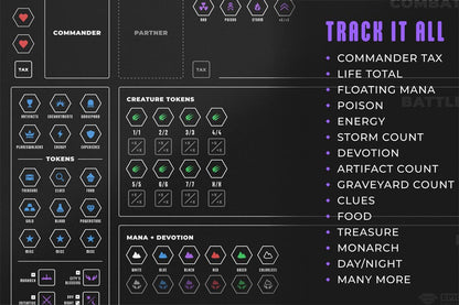 commander zone tracker for edh mtg players to track life totals, resources, commander damage and tax. Makes for a unique multiplayer Magic the gathering player gift idea. Tabletop singleton elder dragon highlander format.